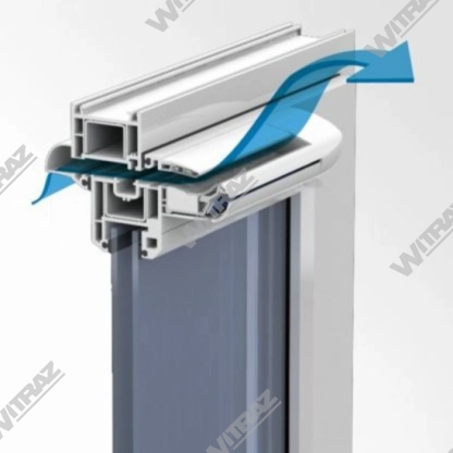  Ventanas de plástico (PVC) - Sistema de ventilación AERECO